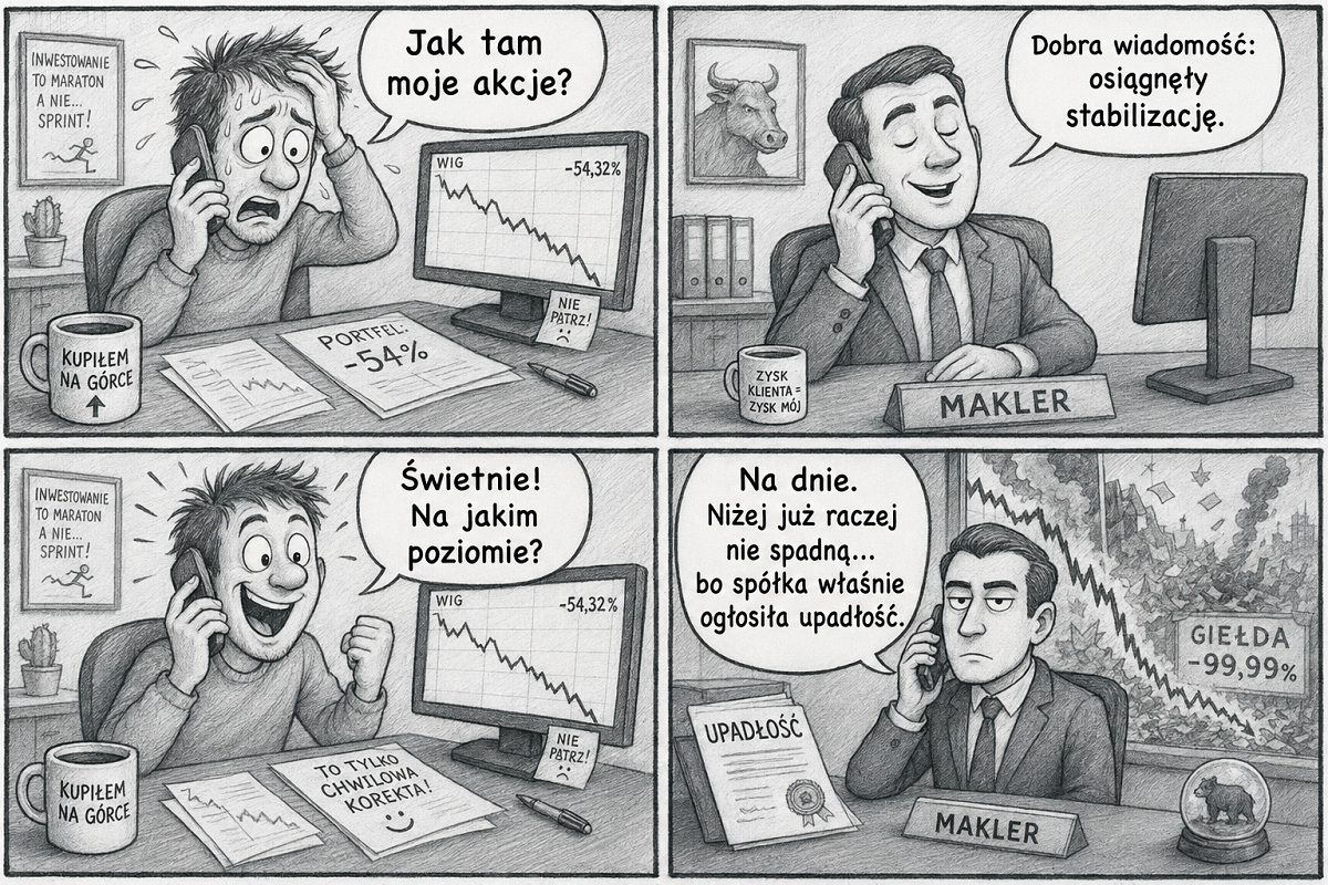 Stabilizacja na dnie